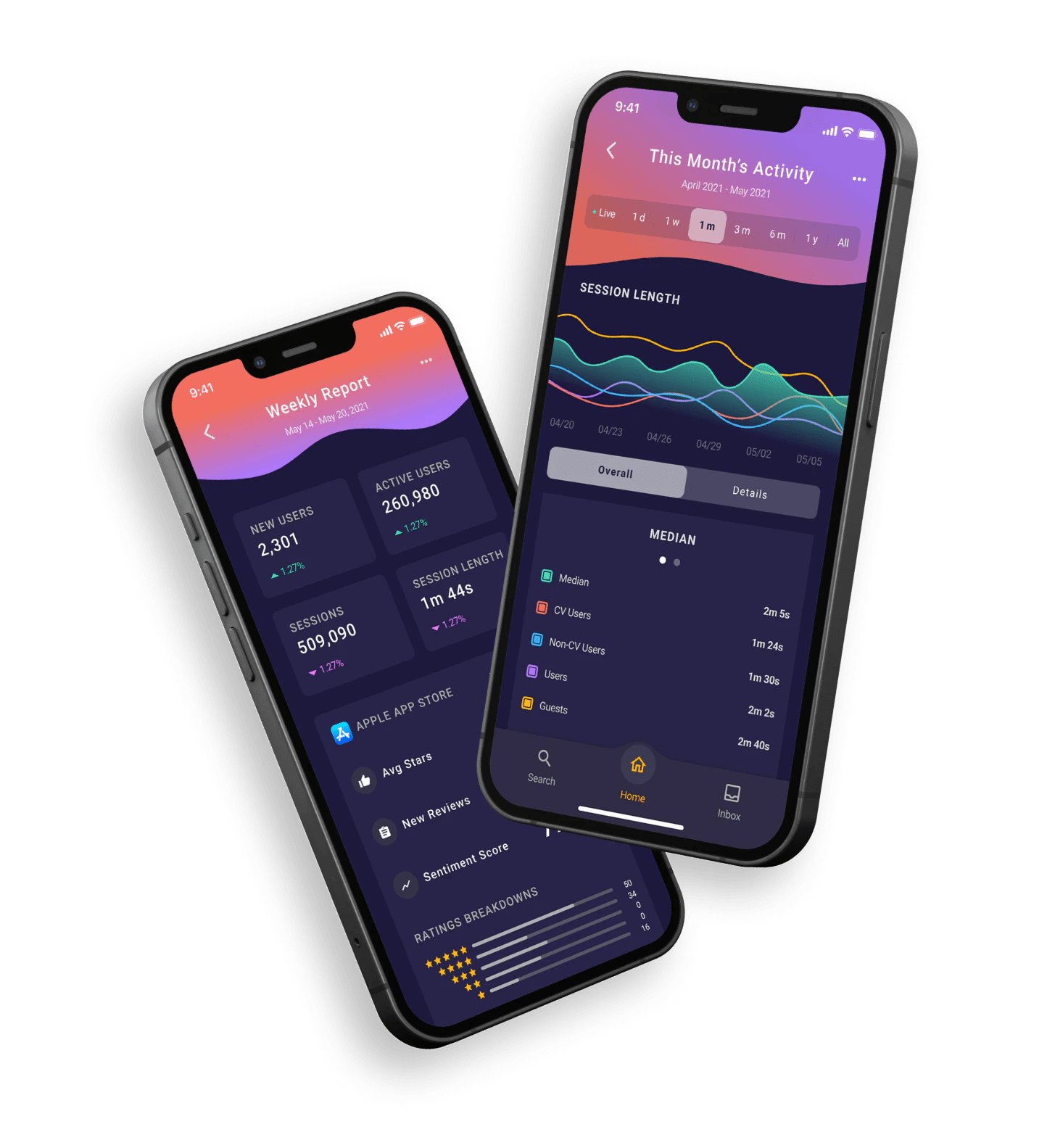 Two mobile phone screens from Relay companion app displaying weekly app report, ratings, reviews, line graph and filters.